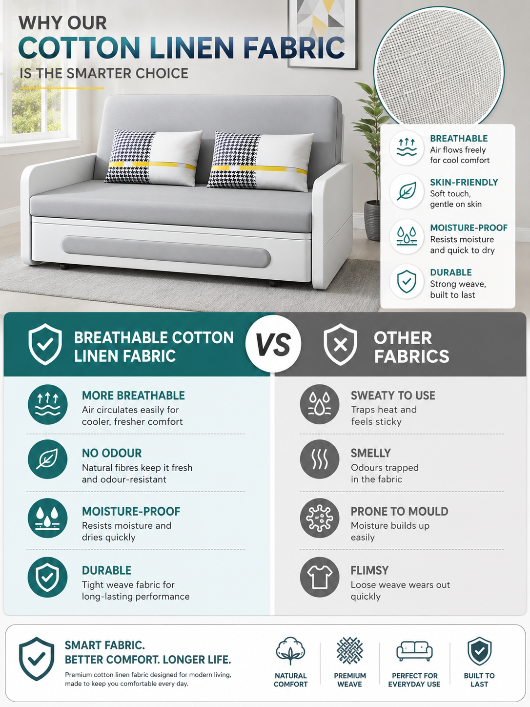 UNICORN FURNITURE Convertible Sleeper Sofa Bed Modern Reclining Foldable Bed Pull Out Sofa Bed With Storage Space Saving Multifunctional Sofabed (Light Grey & White)