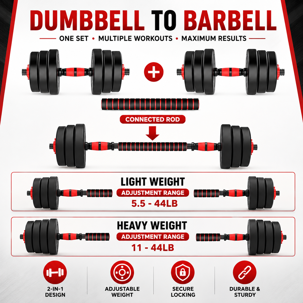 SUREPEFY 30KG Adjustable Dumbbell & Barbell Set – 2-in-1 Home Gym Weights