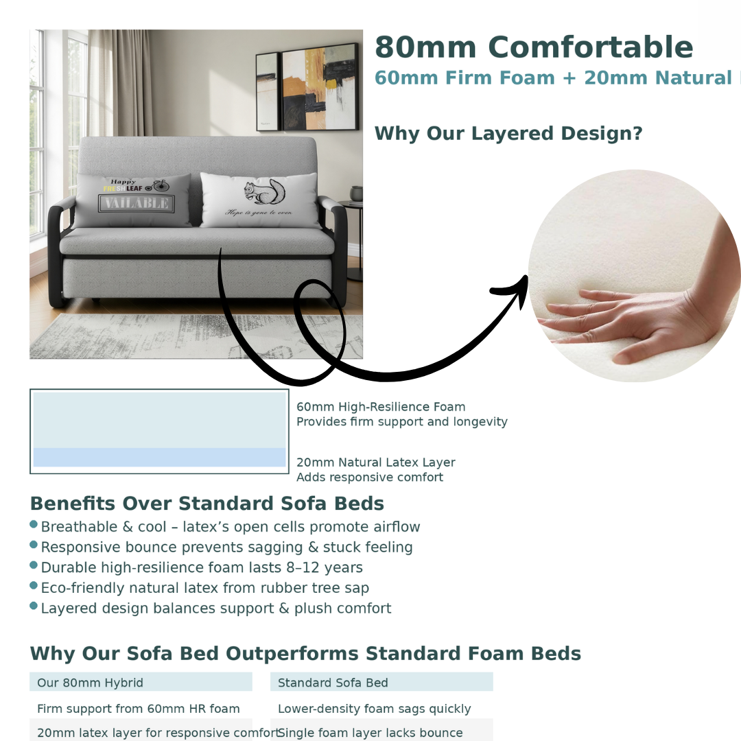 UNICORN FURNITURE Pull Out Sofa Bed with Storage – Convertible 2 Seater Sofa Bed, Reclining Sleeper Couch, Compact Space Saving Sofabed for Living Room, Guest Room & Small Spaces 158cm (Glacier Grey)