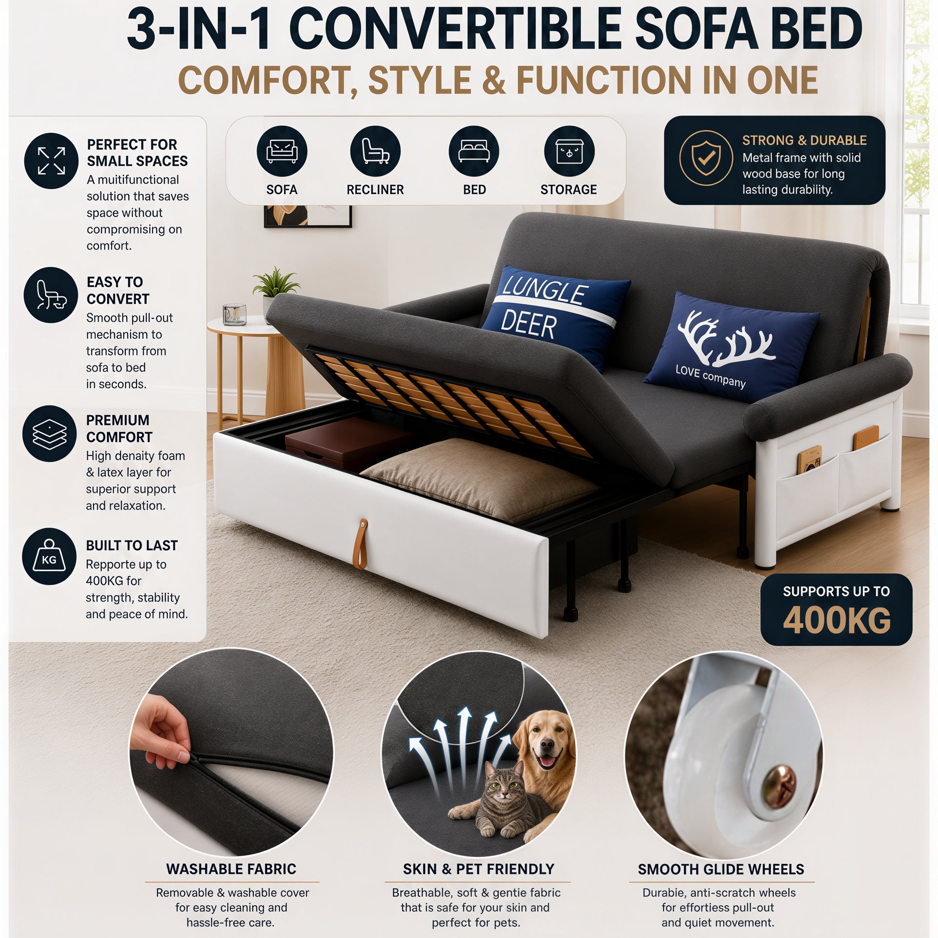 UNICORN FURNITURE Convertible Sofa Bed Double with Storage – 2 Seater Pull Out Sofa Bed, Modern Sofa Bed Double Sleeper Couch for Living Room, Guest Room & Small Spaces (Dark Grey)